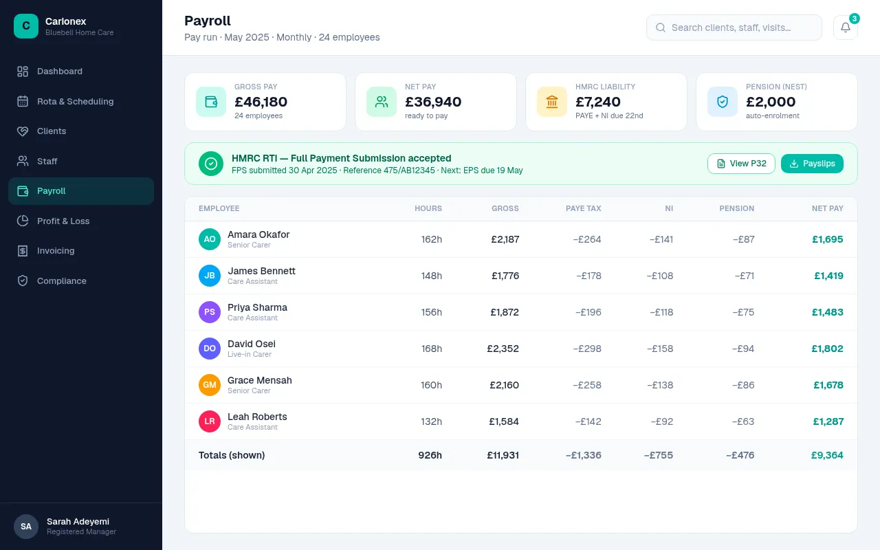 Carionex Payroll & HMRC RTI dashboard
